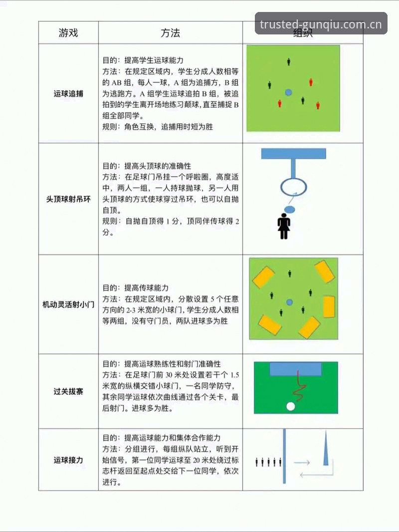 滚球体育电脑端CN访问官方下载 滚球体育电脑端CN访问官方下载的5个实操要点
